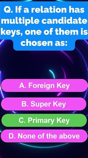 Candidate Key & Primary Key | DBMS MCQ | BPSC TRE 4.0 | Computer Science | Manish Kumar