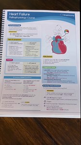 4.8K reactions · 834 shares | 喙 Want study guides & cheat sheets to ace your nursing school exams? Then create your FREE SimpleNursing account!  Inside SimpleNursing, you'll discover your ultimate study superpower: ✨ Comprehensive study guides  Engaging animated videos 易 Extensive question banks We're here to make those nursing school topics CLICK, so you can sail through your journey with confidence. Click the link and join us for FREE now!  | SimpleNursing | Facebook