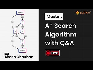 🔴 A Search Algorithm in AI | Simple Theory, Code & Practice Qs 🚀