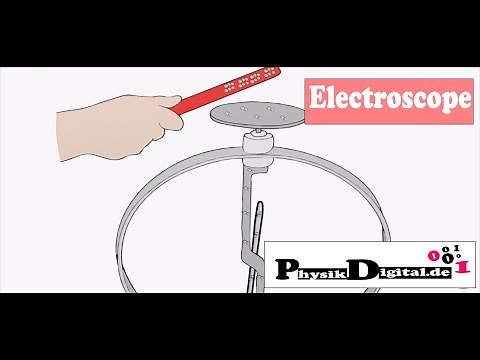 How an electroscope works? - explained simply and clearly