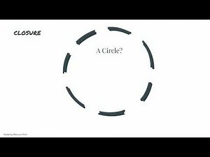 Principles of Visual Perception - Storytelling with data