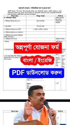 অন্নপূর্ণা ভান্ডার আবেদন ফর্ম PDF ডাউনলোড | Annapurna Bhandar Form PDF Download. Annapurna Yojana