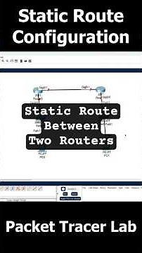 Static Route Configuration between Two Routers #ccna #cisco