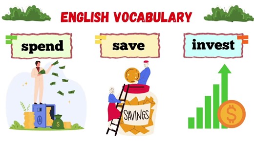 1000 Common Daily Use English Words for Speaking Practice