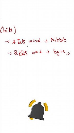 Class 11 | CBSE | Computer Science | Chp1: Computer System | Computer Memory