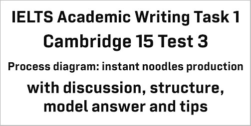 IELTS Academic Writing Task 1: Process diagram from Cambridge 15 Test 3; instant noodles production; with tips and model answer - IELTS Deal