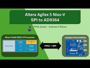 Altera Agilex 5 Nios-V ~ SPI to AD9364