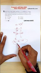 Forgot Formula in JEE? Still Solve in 40 Sec