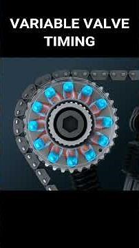 Variable Valve Timing Animation