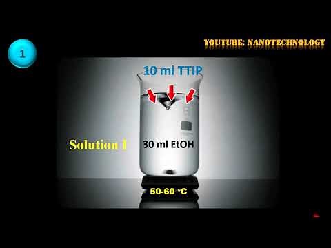 Sol-gel Synthesis of TiO2 Nanoparticles
