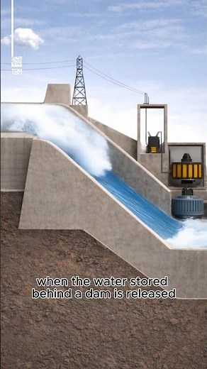 Hydroelectric Power Explained