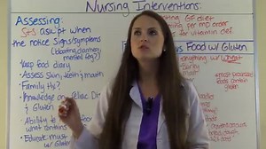 Celiac Disease NCLEX Practice Questions