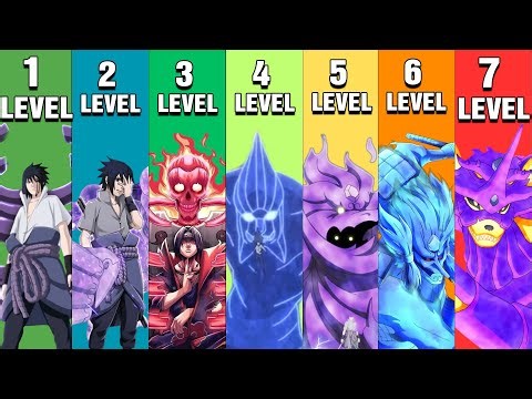 The 7 Levels of Susanoo