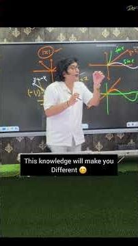 Modulus #maths #knowledge #jee #olympiad #iit #education #study #students #devsir #12th #11th