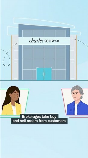 What is a Brokerage?