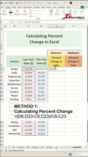 2 Ways to Calculate Percentage Change in Excel- Excel Tips and Tricks