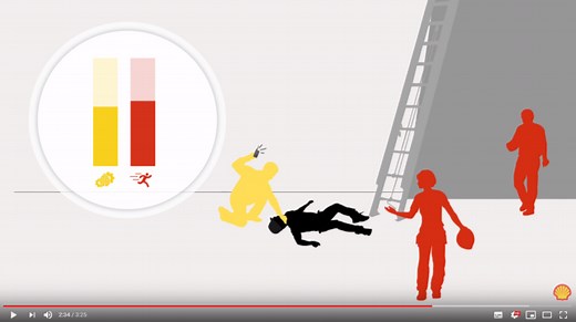 Watch: Shell’s resilience program