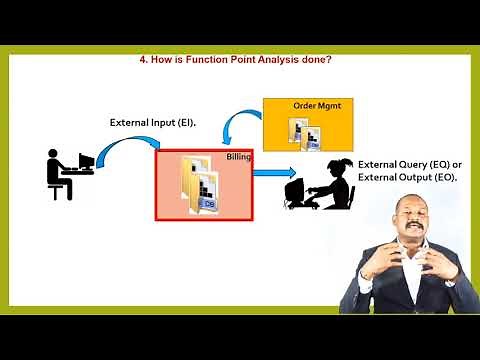 Function Point Analysis - An Overview