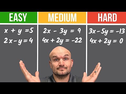 Solve Systems of Equations Easy Medium Hard