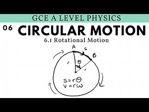 GCE A Level Physics | Rotational Motion (Circular Motion Chapter)