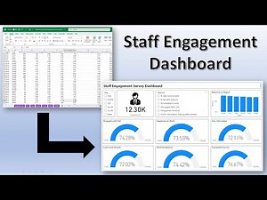 Power BI: Staff Engagement Dashboard with Data Transformation from MS Excel