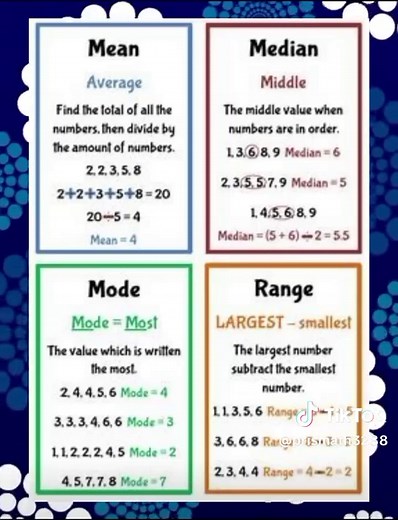 Understanding Mean, Mode, Median, and Range in Statistics