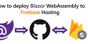 Video: How to deploy Blazor WebAssembly to Firebase Hosting