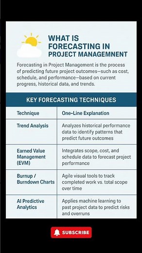 What is Forecasting in Project Management? Effective Techniques #projectmanagement