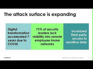 How to: Get Started with Vulnerability Response