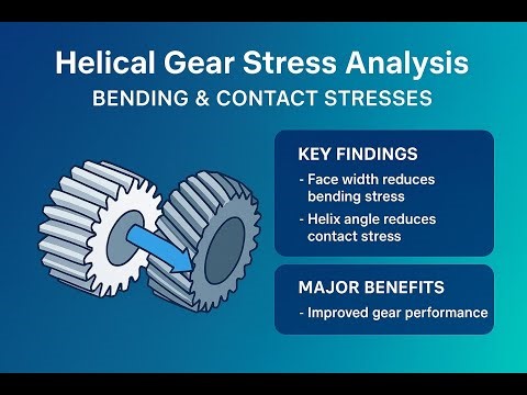 Helical Gear Stress Analysis Explained: FEA vs Theory in Power Transmission
