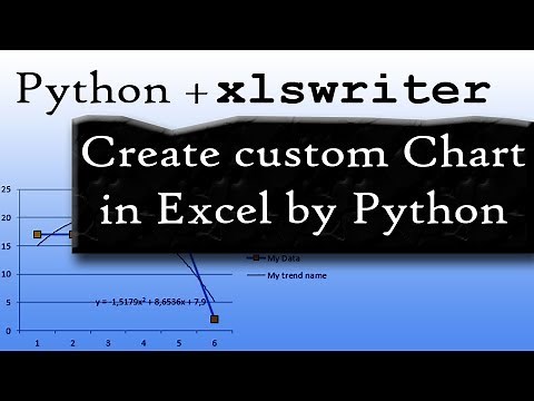 Build Excel Chart with Python by XLSXWRITER. Full Explanation and Example