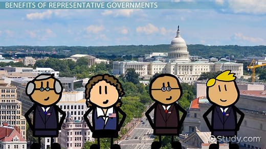 Representative Government | Definition & Examples