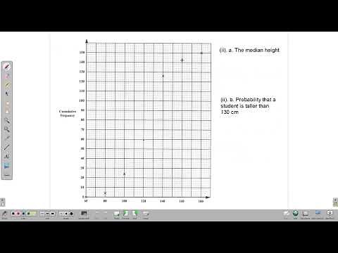 May June 2022 CSEC Mathematics Paper 2 Question 5 solution