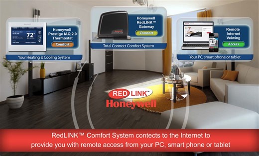 Control4 Driver Wizard Pro