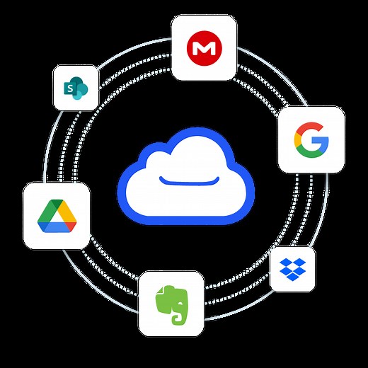 6 Free Ways to Move Files from Dropbox to Google Drive Directly