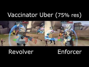 TF2: The Enforcer - Explained