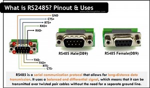 What is RS485 Pinout, 12 Key Advantages & FAQs