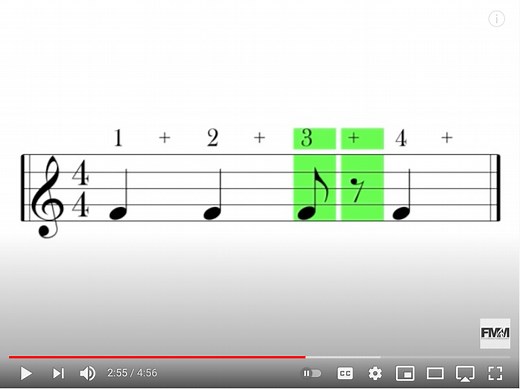 How To Read Eighth Notes | Music Theory Education