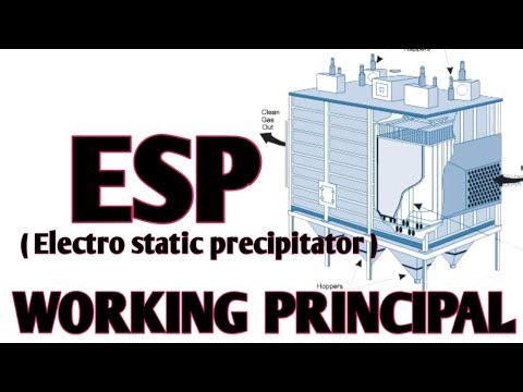 ESP WORKING PRINCIPAL ## electro static precipitator...