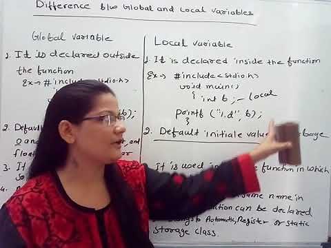 GLOBAL and LOCAL VARIABLES in C in Hindi Lec-36|C Programming Tutorial in Hindi