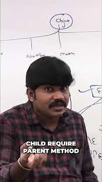 Java Exception Hierarchy: Parent Classes Explained #shorts