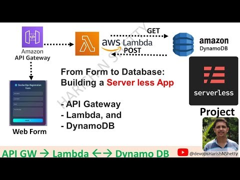 How to Create a Serverless Application Using AWS Lambda + API Gateway + DynamoDB No Servers Needed!