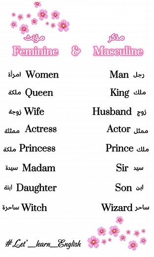 English Learning: Gender Nouns in English