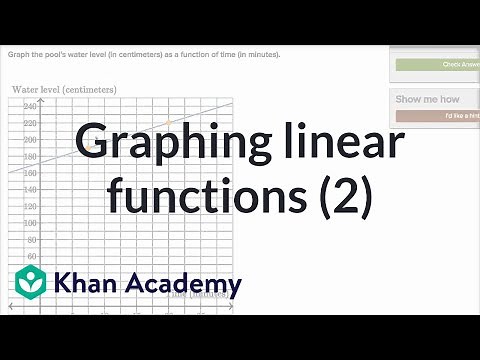 Graphing linear functions example 2 | Algebra I | Khan Academy