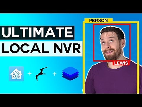 The ULTIMATE Person AND Face Recognition NVR