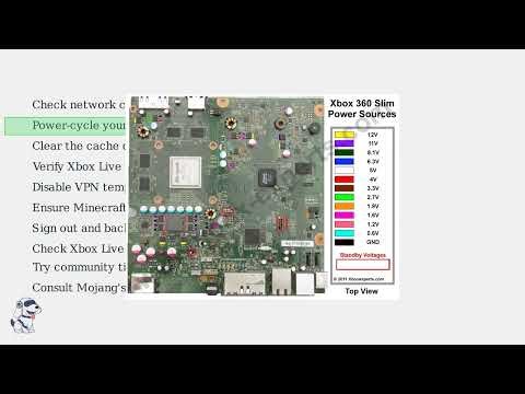 What Is Error 801 in Minecraft and How to Fix It