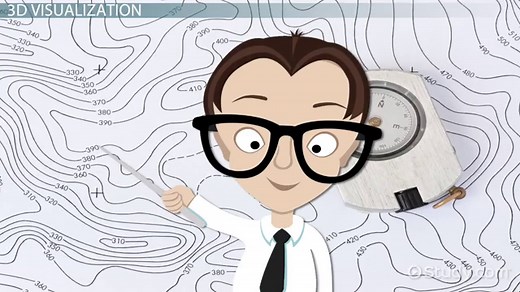 Topographic Maps: Lesson for Kids