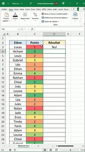53K views · 335 reactions | Arrête de galérer avec la fonction SI quand tu as plusieurs conditions à tester ! Utilise plutôt la fonction SI.MULTIPLE disponible depuis Excel 2019.  Clique sur le lien dans ma bio pour télécharger mes ressources gratuites et découvrir ma formation Excel | Dimby Rakotomalala | Facebook