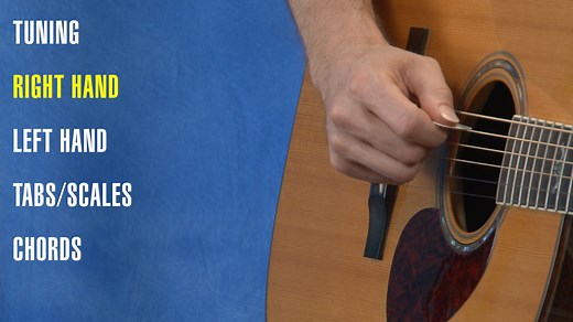 Beginner Guitar Lessons
