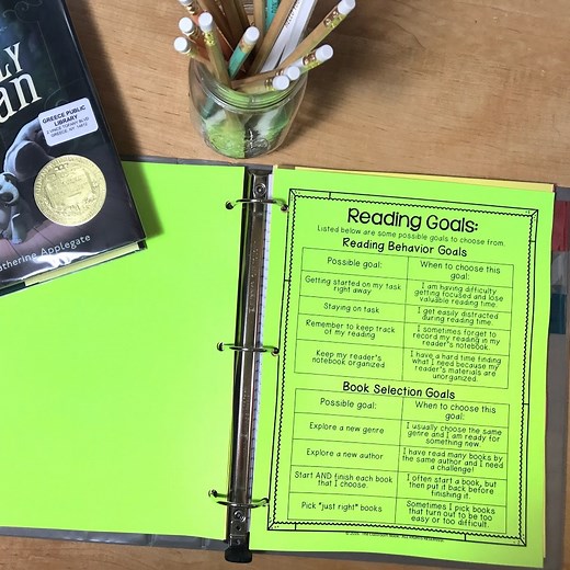 Creating a Student Reader's Notebook (VIDEO) — THE CLASSROOM NOOK